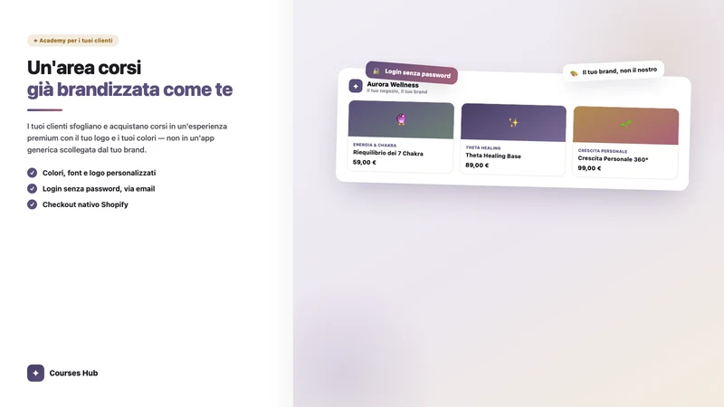 Courses Hub ‑ Sell Courses