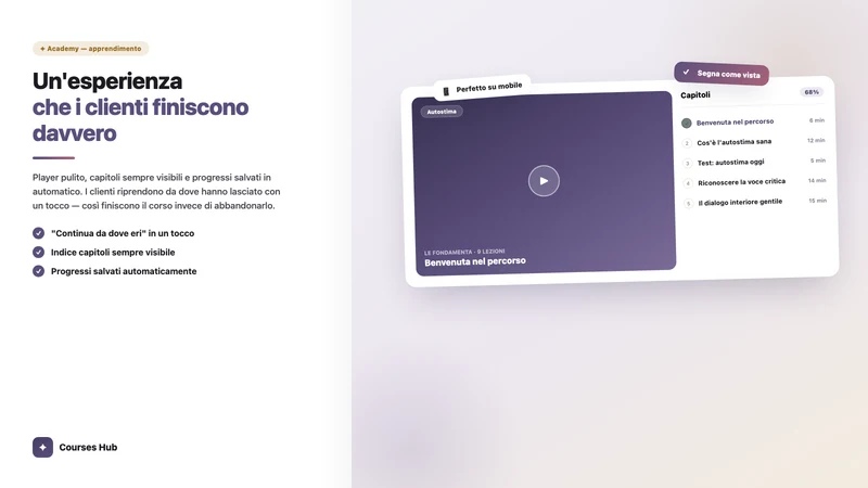 Courses Hub ‑ Sell Courses