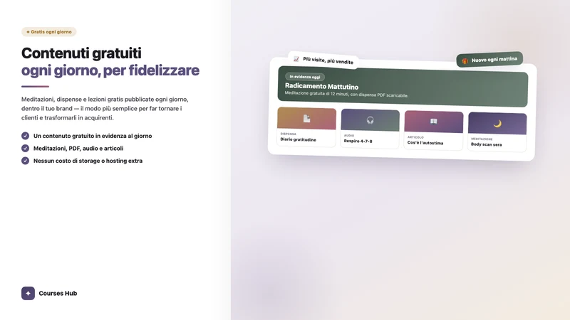 Courses Hub ‑ Sell Courses