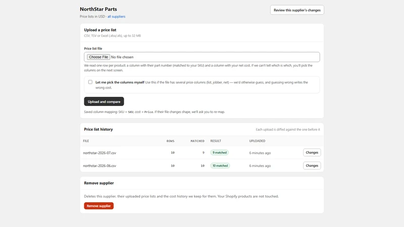CostSentry: Margin Alerts