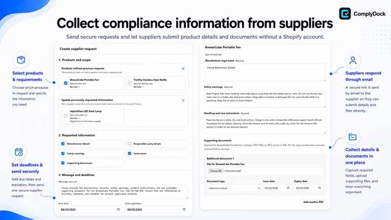 ComplyDock – GPSR Workflow