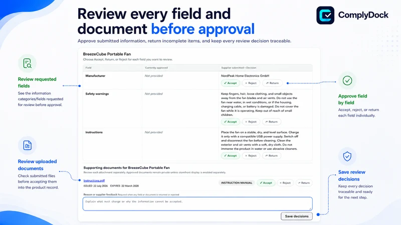 ComplyDock – GPSR Workflow
