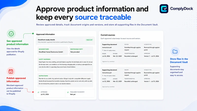 ComplyDock – GPSR Workflow