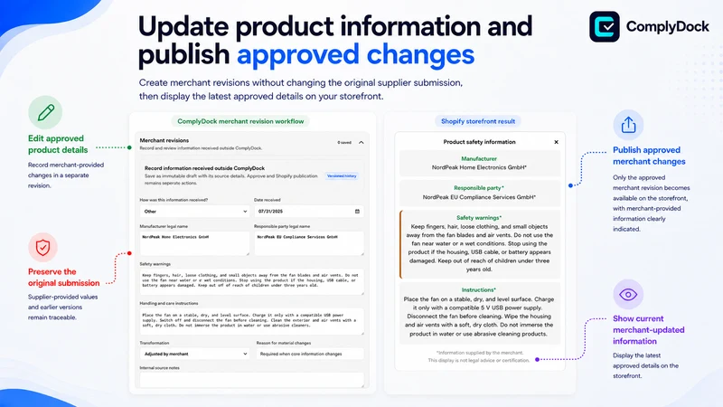 ComplyDock – GPSR Workflow