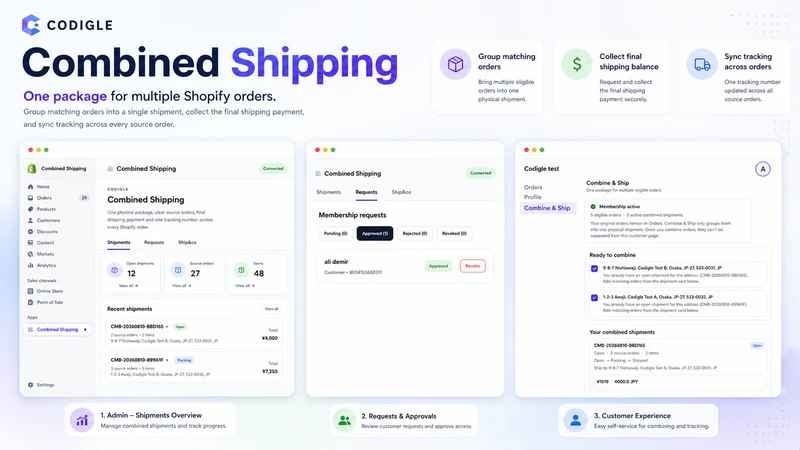 Combined Shipping