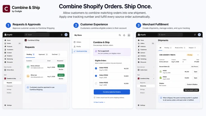 Combined Shipping