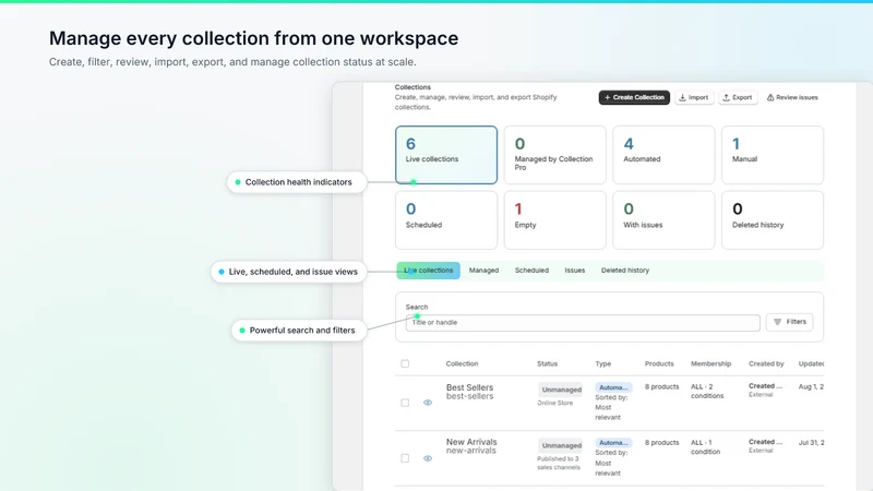 AphCom Collection Pro