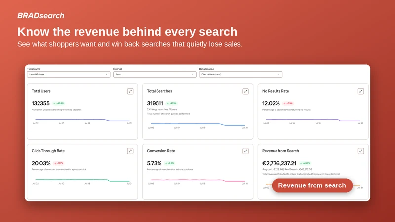 BRADsearch: Search & Filter