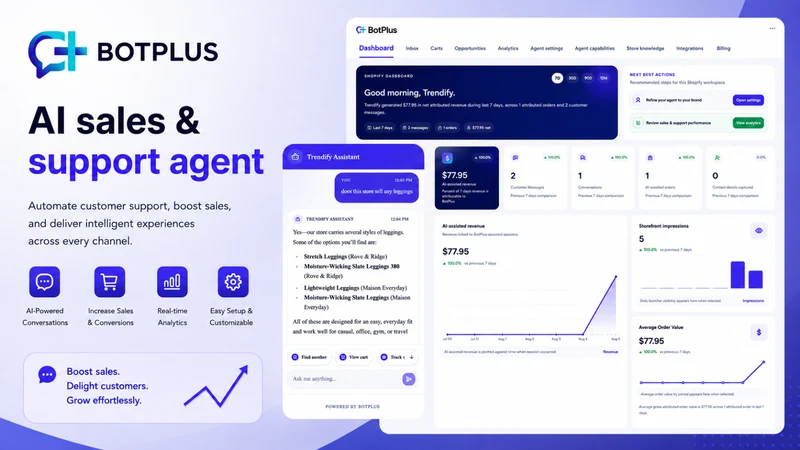 BotPlus ‑ AI Sales & Support
