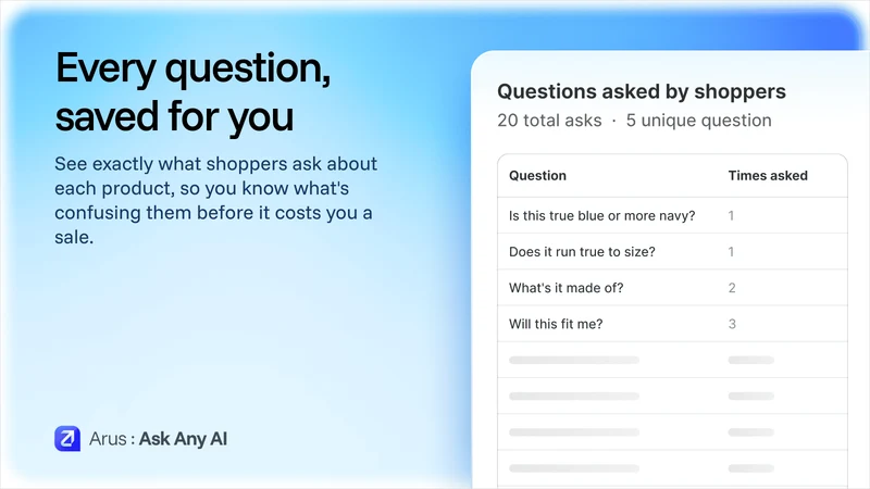 Arus: Ask Any AI
