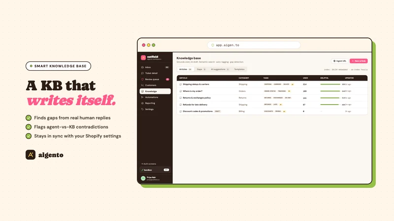 Aigento ‑ AI Helpdesk Solution
