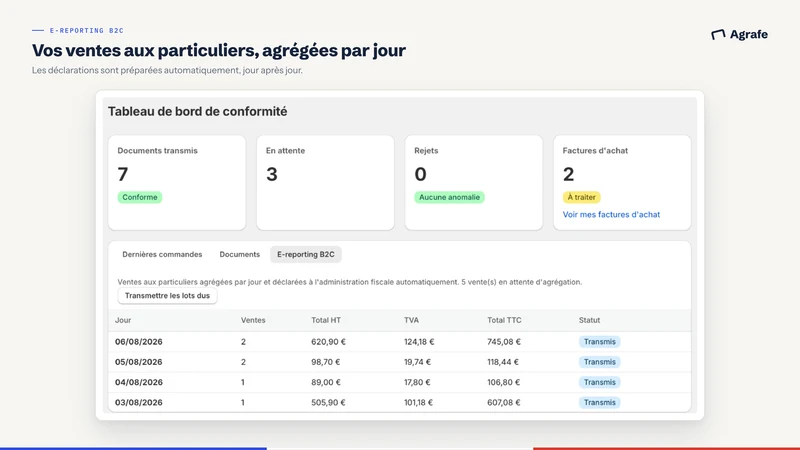Agrafe ‑ Facture électronique