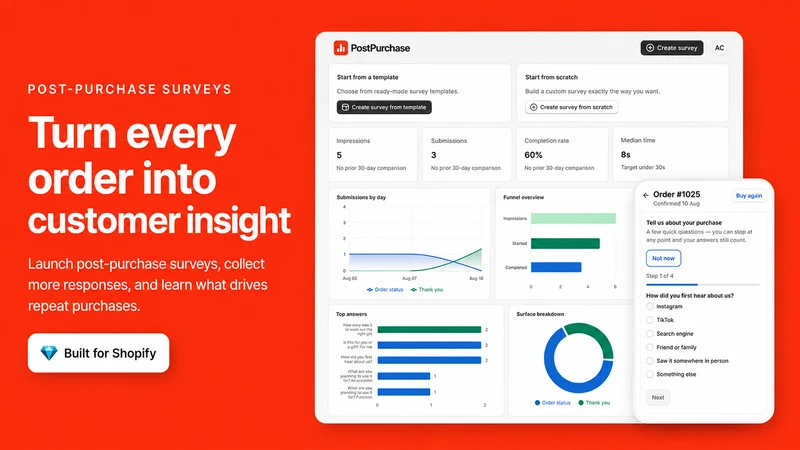 AfterCart Post Purchase Survey