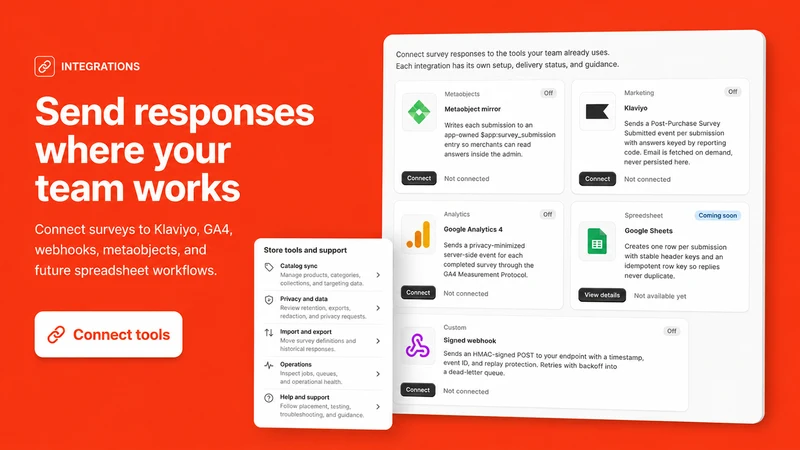 AfterCart Post Purchase Survey