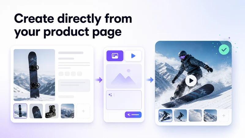 Vivideo AI