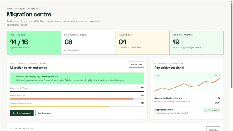 Fleeta StockPilot: Purchase PO