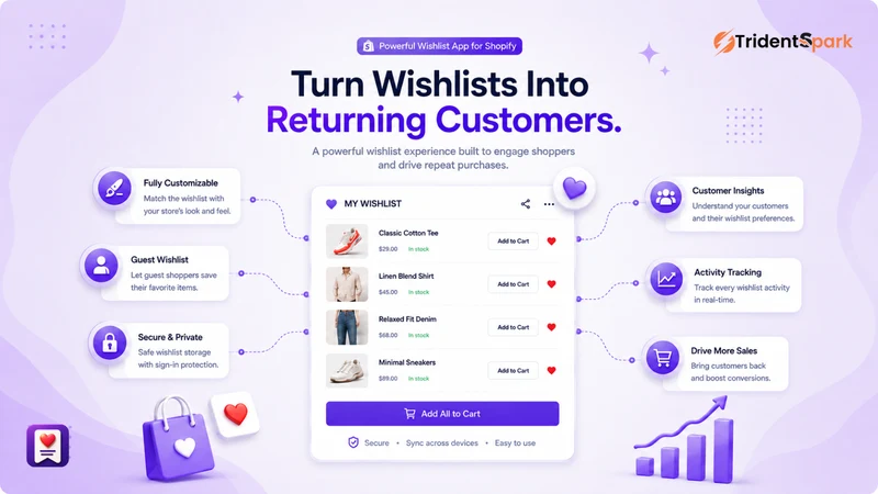 Smart Wishlist