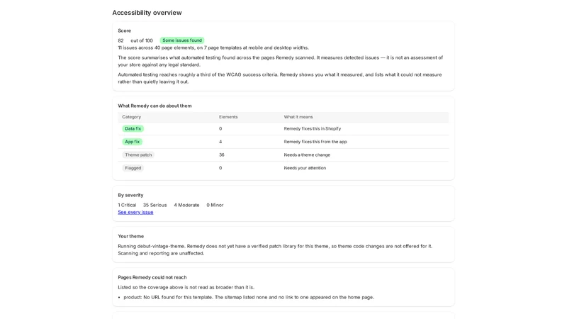 Remedy ‑ ADA, WCAG & EAA Fixes