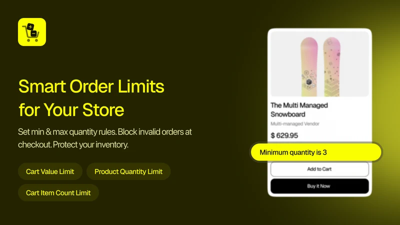 Order Limits Quantity ‑ Limify