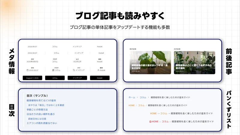 Hoda Blog Toolkit