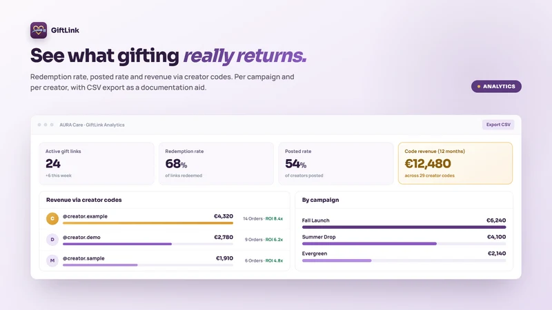 GiftLink ‑ Influencer Gifting