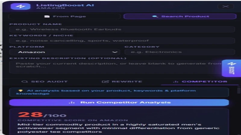 Ecommerce AI SEO Boos