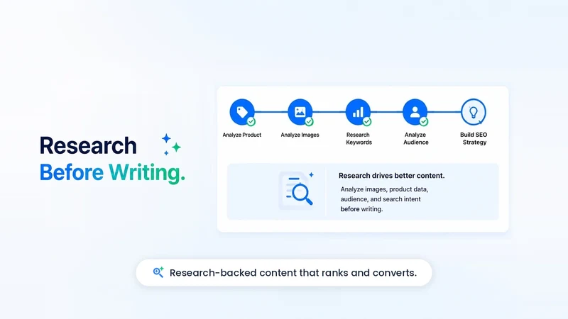 RankUp: AI Product Description