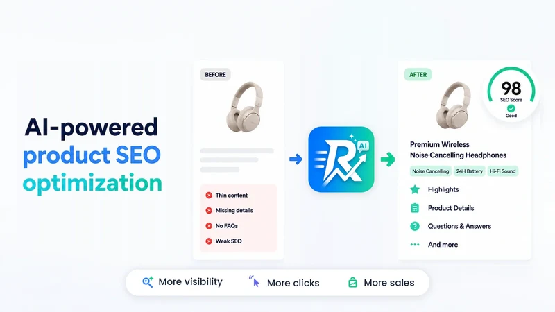 RankUp: AI Product Description
