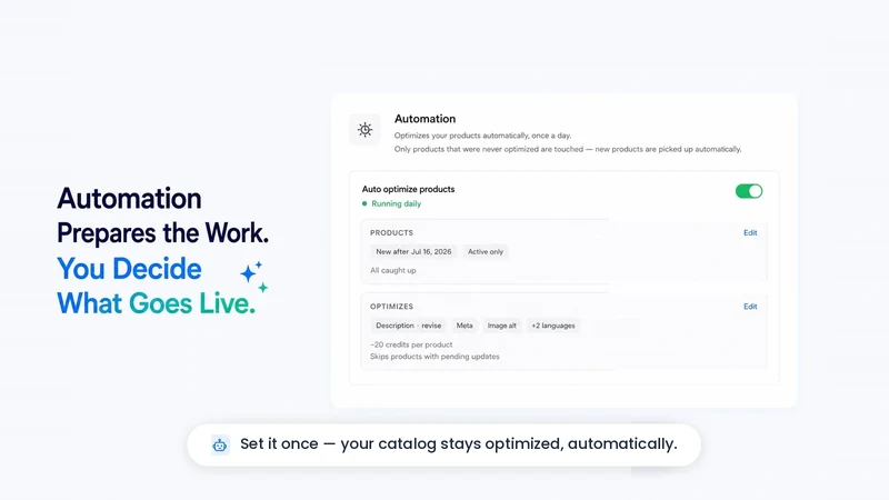 RankUp: AI Product Description