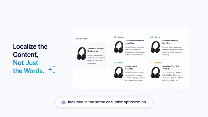 RankUp: AI Product Description