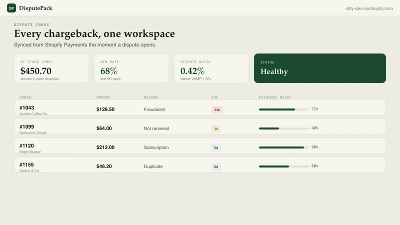 DisputePack: Fight Chargebacks
