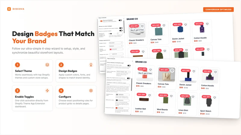 Discova: Discounts Display