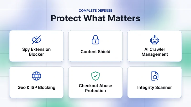 Sentri ‑ Bot Protection