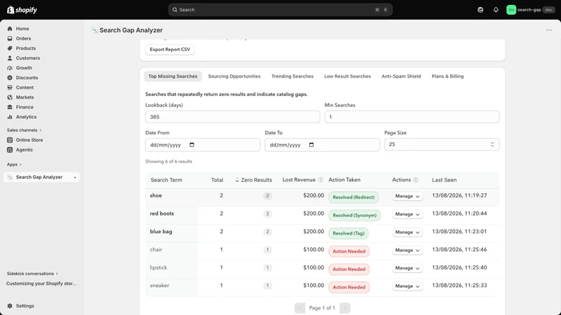 Search Gap Analyzer : Discover