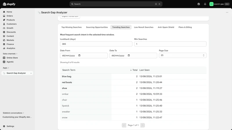 Search Gap Analyzer : Discover