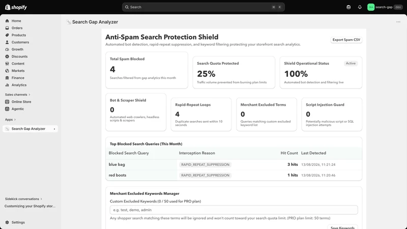 Search Gap Analyzer : Discover