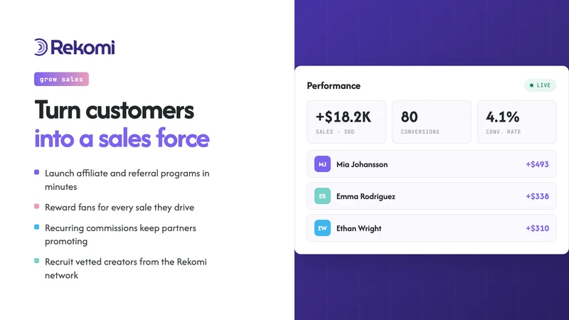 Rekomi Affiliate Marketing