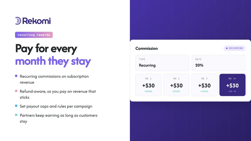 Rekomi Affiliate Marketing
