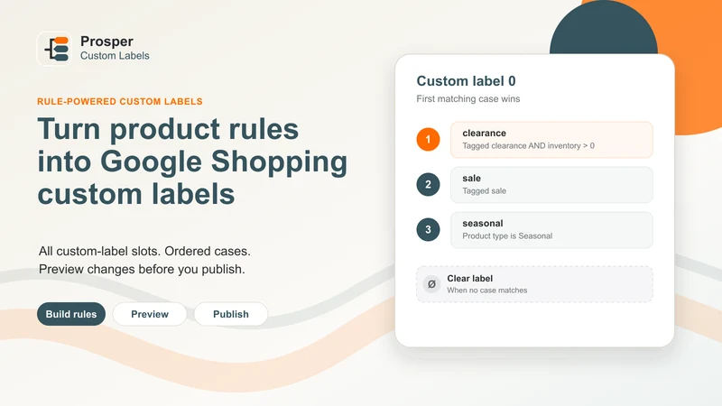 Prosper Custom Labels