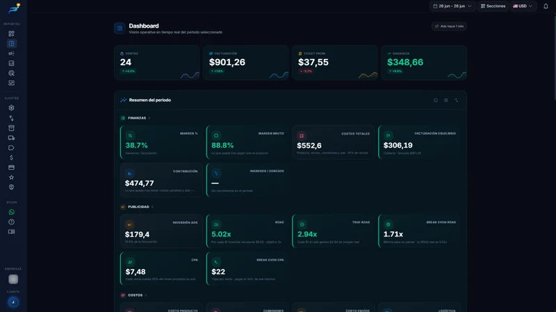 ProfitFlow
