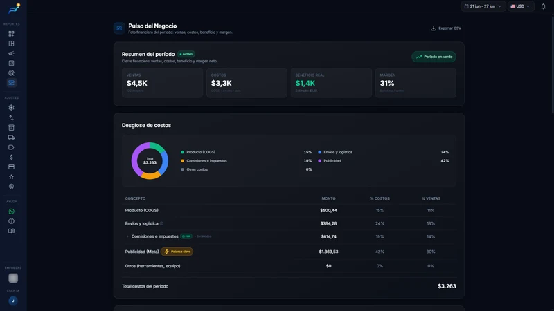 ProfitFlow