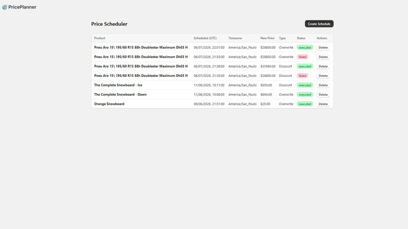 Price Planner