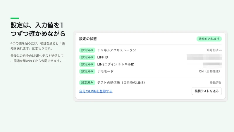 LINE で注文確認・発送通知・友だち追加‑Oshirase