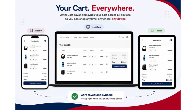 OmniCart: Persistent Cart Sync