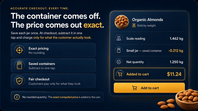 Sell by Weight & More for POS