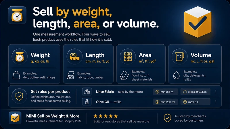 Sell by Weight & More for POS