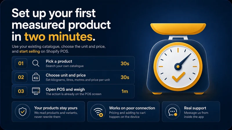 Sell by Weight & More for POS