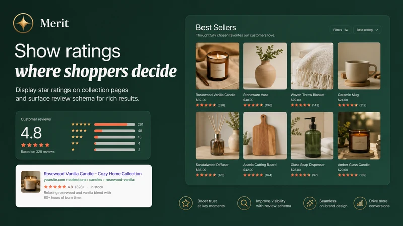 Merit ‑ Product Reviews & UGC
