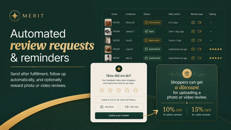 Merit ‑ Product Reviews & UGC