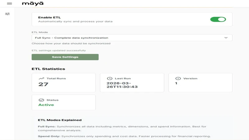 Mayainsights